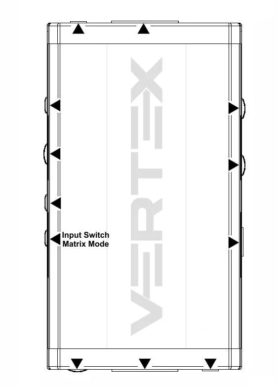4K Vertex diagram highlighting the Input Switch / Matrix Mode button